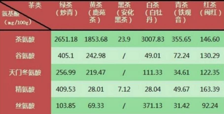 �Ȳ���������