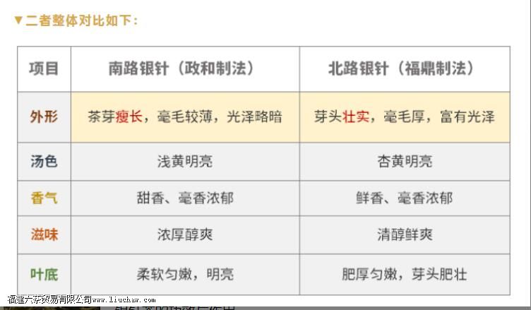 ����ײ�Ĺ�Ч������