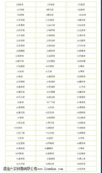 除了马头岩牛栏坑武夷山还有什么 除了马头岩牛栏坑武夷山还有什么