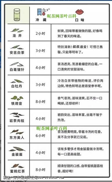 ���Ͳ���ʲô��