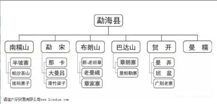 �º���������Щɽͷ