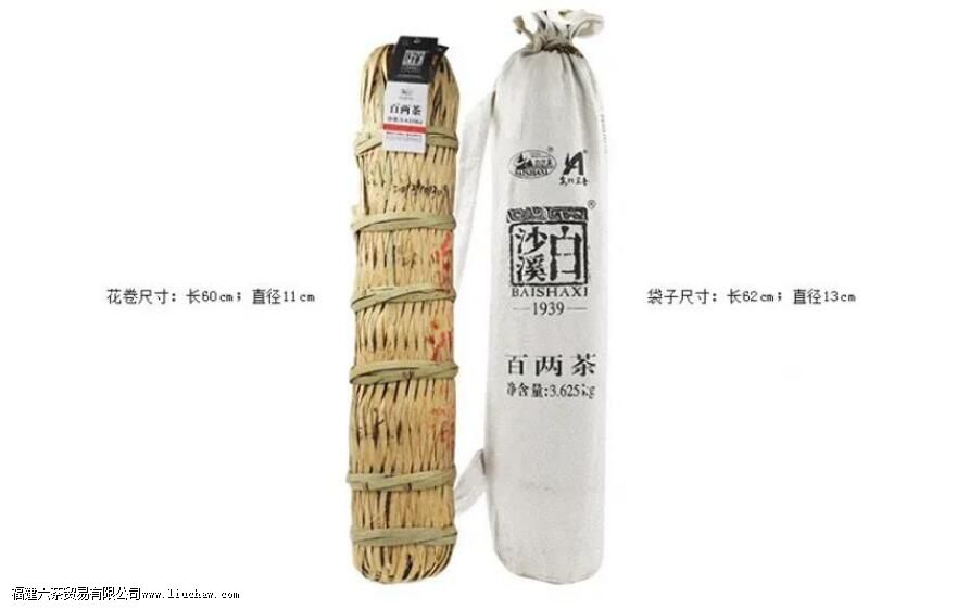 ʲô�ǰ�������ʲô����