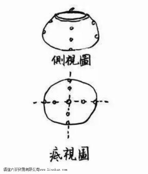 ʲô�Ǹ��ղ� ���ղ�������Щ����������