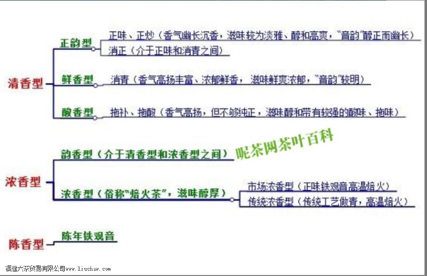 ������Ũ���ͺ���������ʲô����