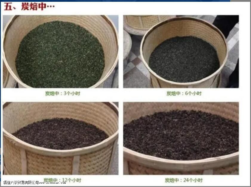 �������Ʋ��б�������