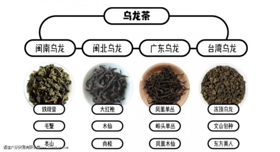 乌龙茶适合女性喝吗 乌龙茶适合女性喝吗