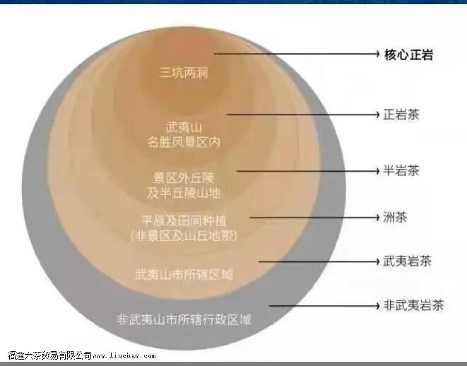 ����ɽɽ���ص�