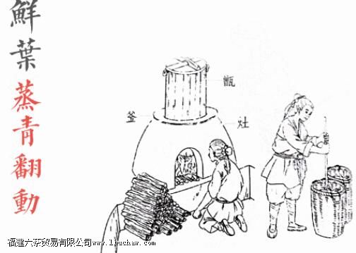 细说唐代的煎茶法 细说唐代的煎茶法