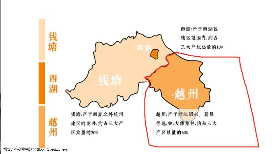 Խ��������ʲô��