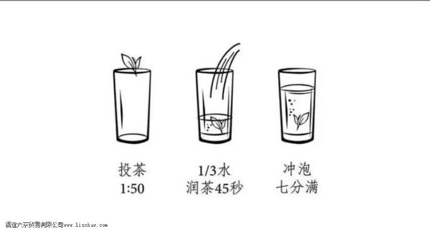 中投法是什么意思 中投法是什么意思