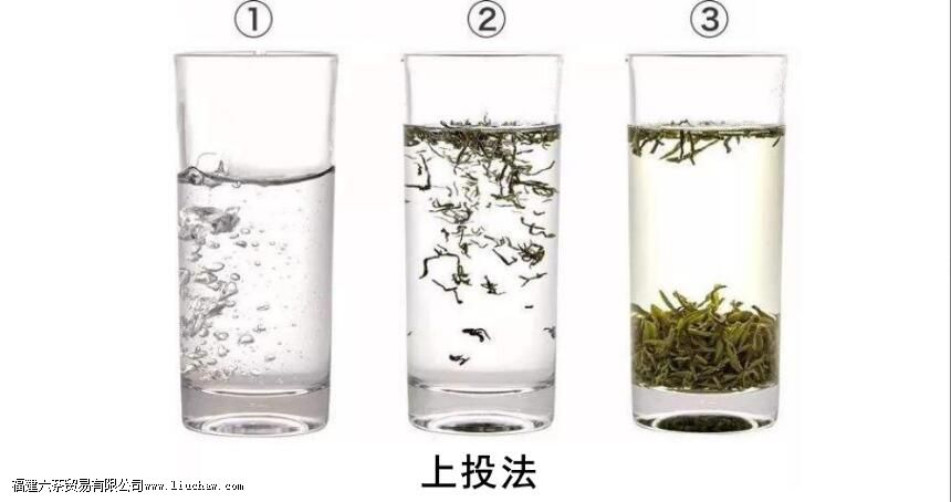 �����̲迴�Ƽ򵥣�ʵ����99%�Ĳ��Ѷ�����