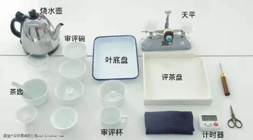 绿茶评审基本操作 绿茶评审基本操作