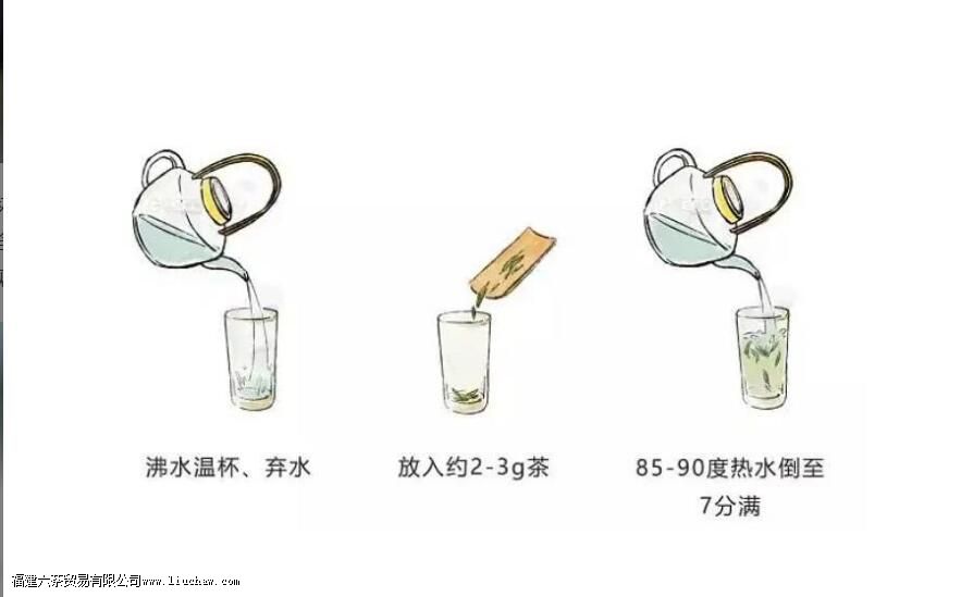 �ݲ���Ͷ����������