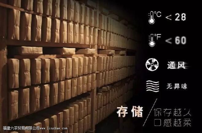 为什么茯茶不会过期,反而还能“越陈越好” 为什么茯茶不会过期,反而还能“越陈越好”
