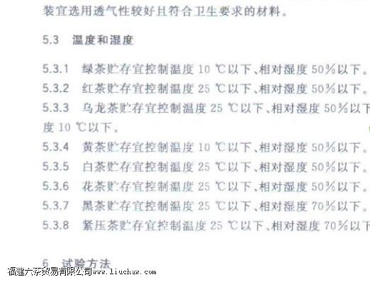 在茶仓里用除湿机湿度多少比较合适 在茶仓里用除湿机湿度多少比较合适