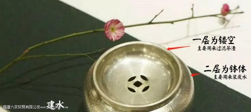 建水和茶洗有什么区别 建水和茶洗有什么区别