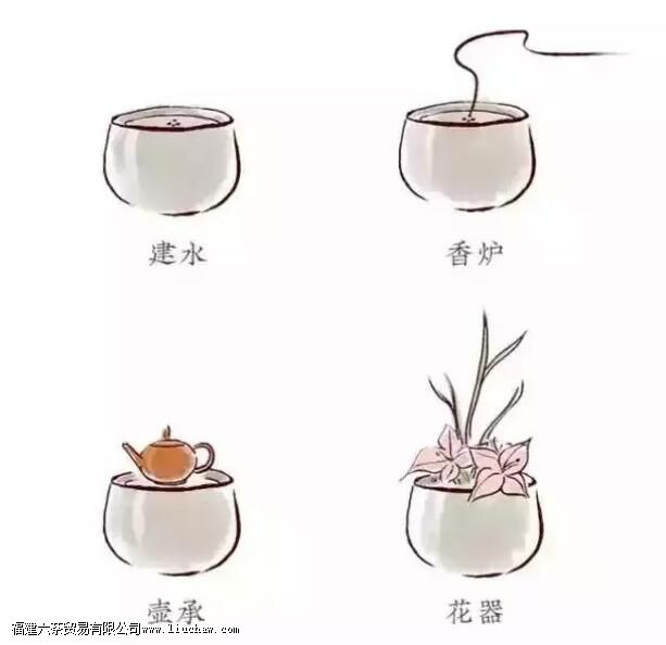 建水和茶洗有什么区别 建水和茶洗有什么区别