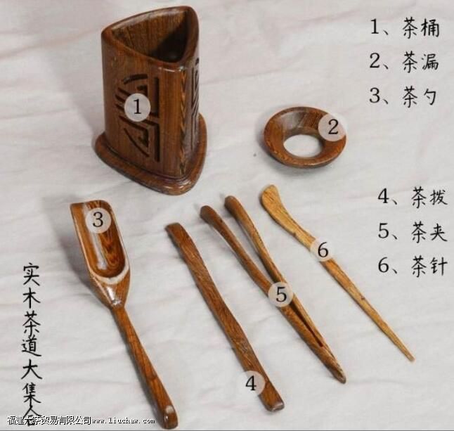 �Ͳ�ߵĽ���