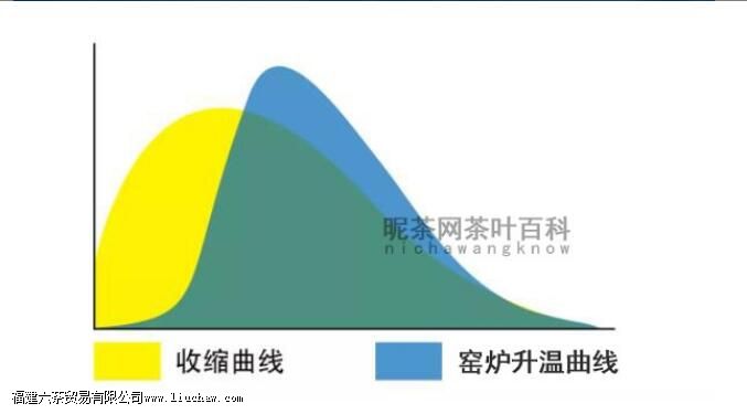 一文读懂本山绿泥 一文读懂本山绿泥