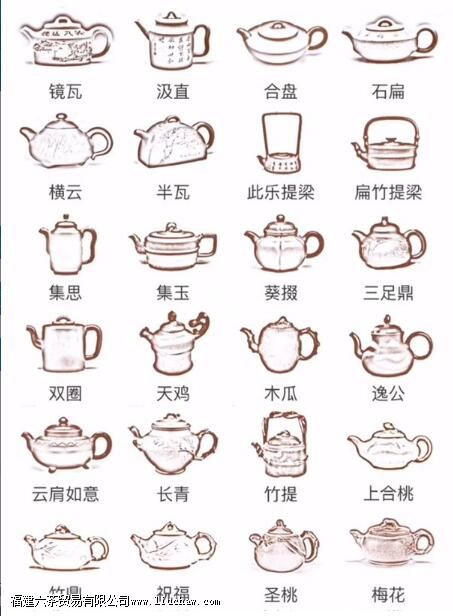 紫砂壶器型大全,看看你都认识哪几款 紫砂壶器型大全,看看你都认识哪几款