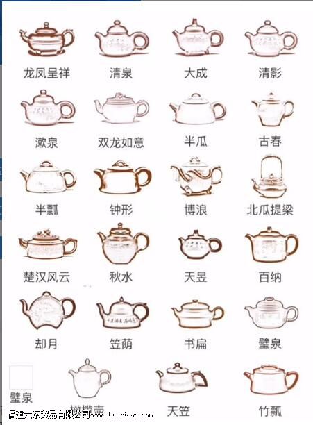 紫砂壶器型大全,看看你都认识哪几款 紫砂壶器型大全,看看你都认识哪几款