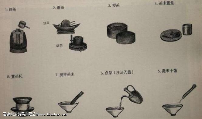 宋代斗茶主要内容 宋代斗茶主要内容