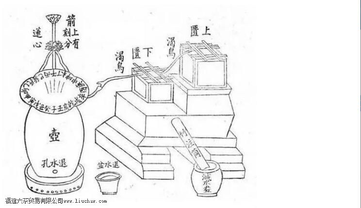 һյ���ʱ���Ƕ��