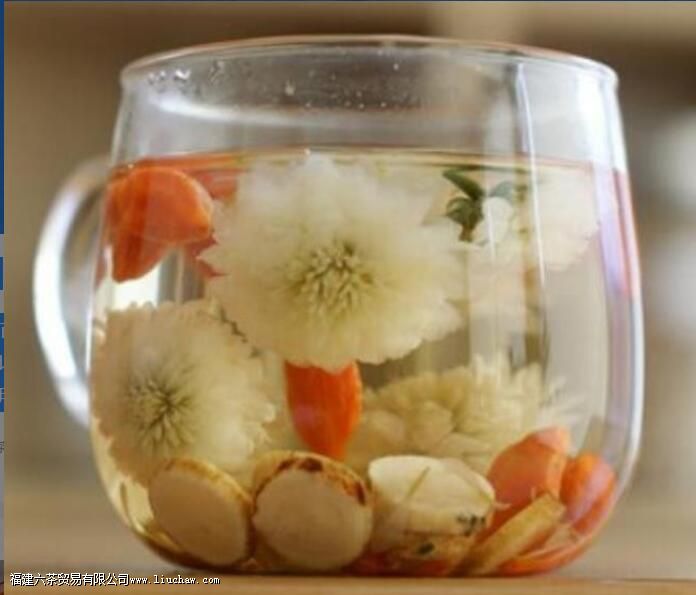 �ջ�������ˮ�ȵĹ�Ч