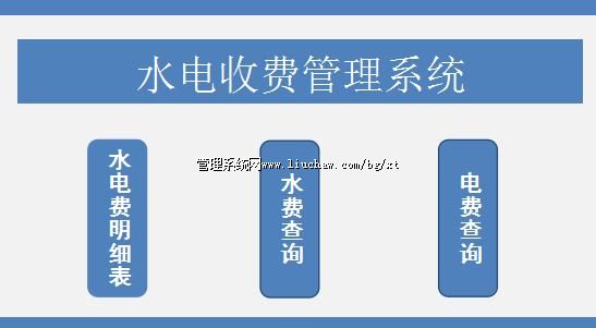 bg017����ˮ��ϵͳ ��100Ԫ ��ˮ���շѹ�����