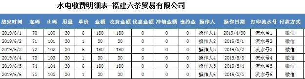 bg017����ˮ��ϵͳ ��100Ԫ ��ˮ���շѹ�����