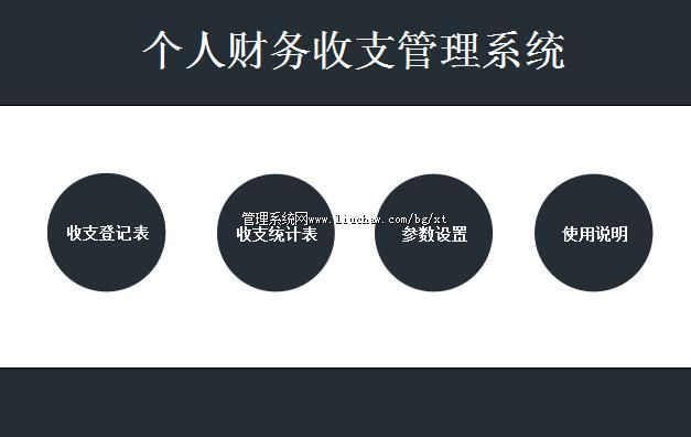 bg020���˲������ϵͳ ��100Ԫ ����֧��¼��