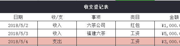 bg020���˲������ϵͳ ��100Ԫ ����֧��¼��