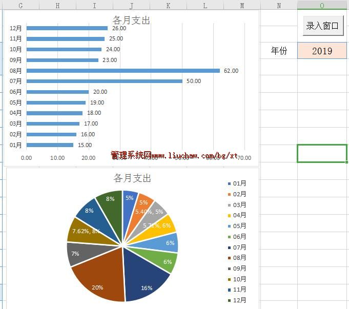 bg026��֧ͥ��ϵͳ ��100Ԫ ��֧����¼��