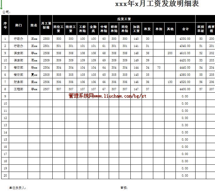 bg024���ʹ���ϵͳ ��80Ԫ ����˾����汾��