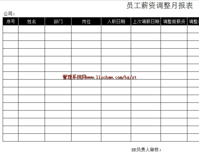 bg024���ʹ���ϵͳ ��80Ԫ ����˾����汾��