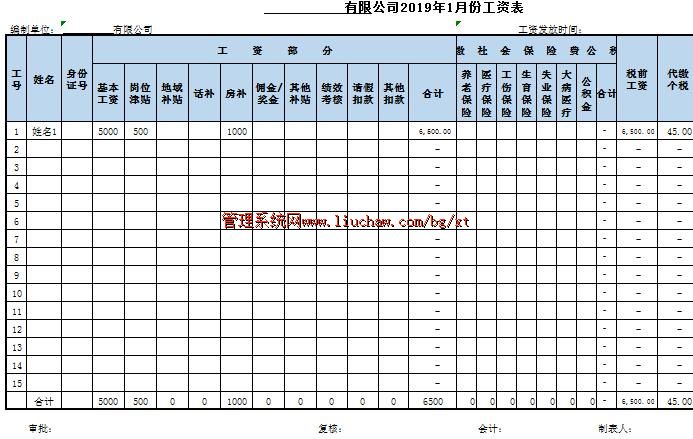 bg027���ʹ���ϵͳ ��50Ԫ ��1-12�¹��ʱ���