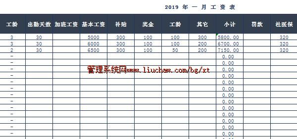 bg035���ʹ���ϵͳ ��80Ԫ ��1-12�¹��ʡ���ȹ��ʻ��ܣ�