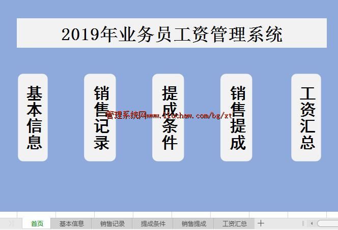 bg038工资管理系统 售60元 (业务员工资提成)