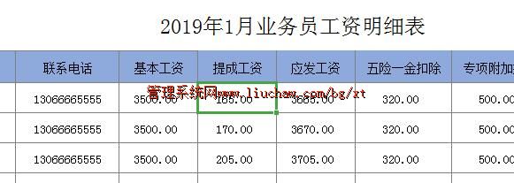 bg038���ʹ���ϵͳ ��60Ԫ ��ҵ��Ա������ɣ�