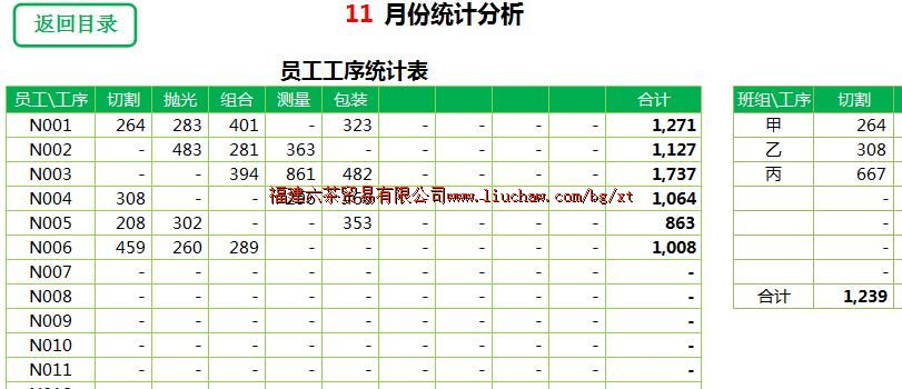 bg092���ʹ���ϵͳ ��150Ԫ ���Ƽ����ʾ���棩