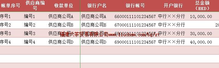 bg028�ո�����ϵͳ ��100Ԫ ��Ӧ��Ӧ���������