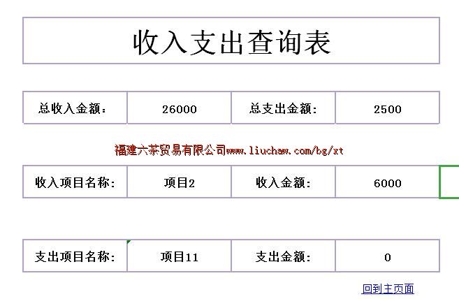 bg037��֧����ϵͳ ��80Ԫ ����Ŀ��֧������