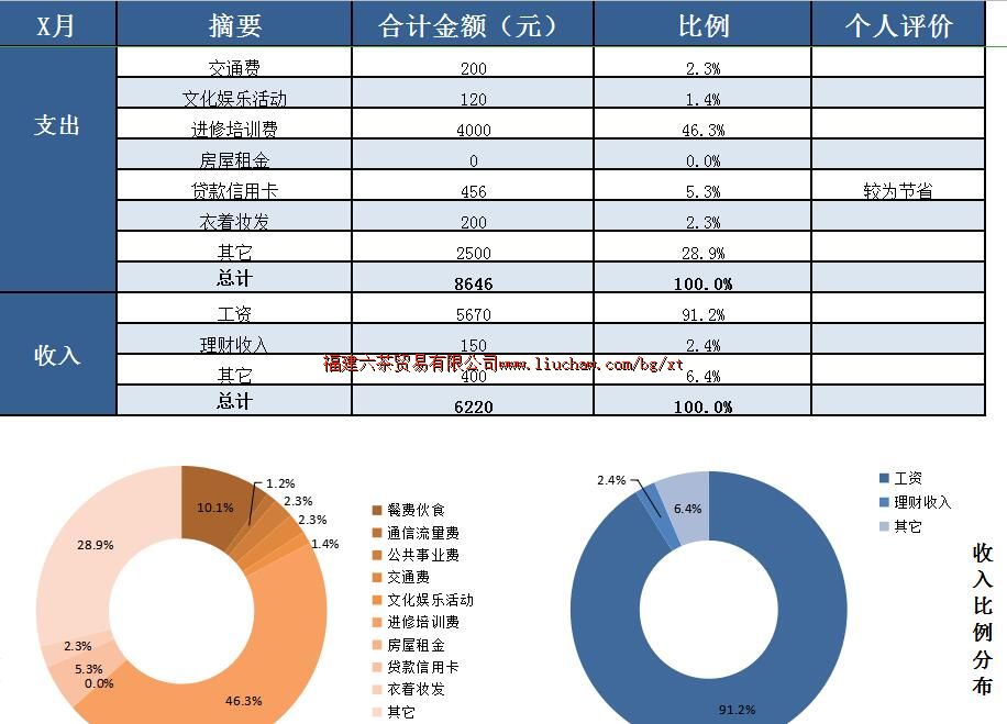 bg054��֧����ϵͳ ��50Ԫ ��������֧�򵥰棩