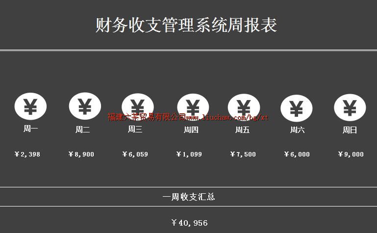 bg064������֧ϵͳ ��80Ԫ ����������֧ϵͳ��