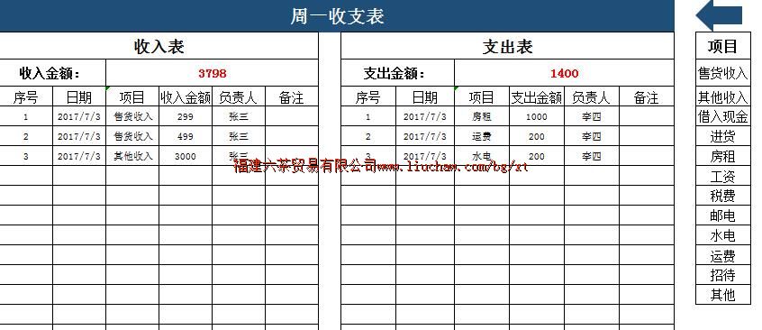 bg064������֧ϵͳ ��80Ԫ ����������֧ϵͳ��