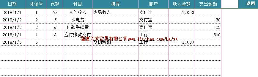 bg073�����ձ�������ϵͳ ��50Ԫ