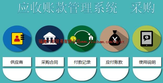 bg087Ӧ���˿����ϵͳ ��150Ԫ +������ϵͳ