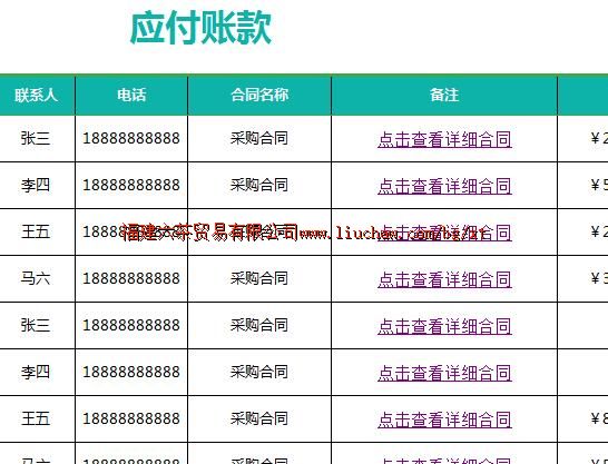 bg087Ӧ���˿����ϵͳ ��150Ԫ +������ϵͳ