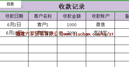 bg002��������ϵͳ ��100Ԫ