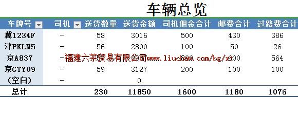 bg014��������ϵͳ ��130Ԫ